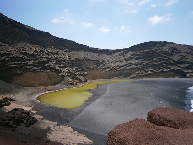 Charco de los Ciclos