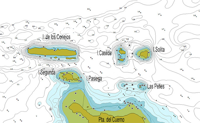 Plano de las islas de Suances