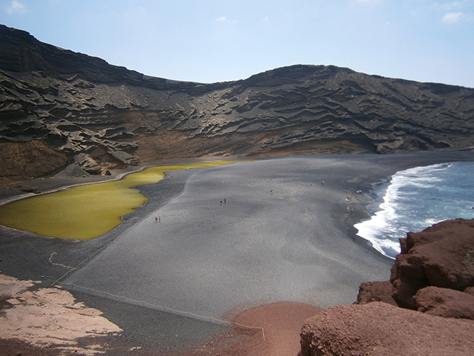 Charco de los Clicos