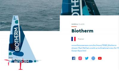 Ocean Race. Equipos Imoca. Biotherm