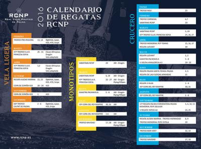  El Trofeo Navidad cerró la temporada de regatas del RCNP