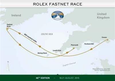 La 46ª edición de la Rolex Fastnet Race comienza en un mes